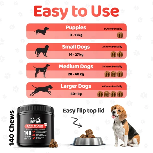 OurDogsLife  Dog Skin and Coat Supplement - Image 7